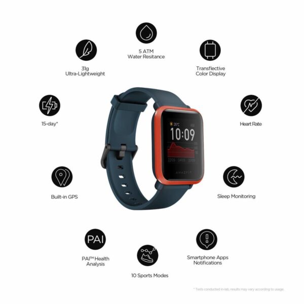 SW AMAZFIT BIP S_1